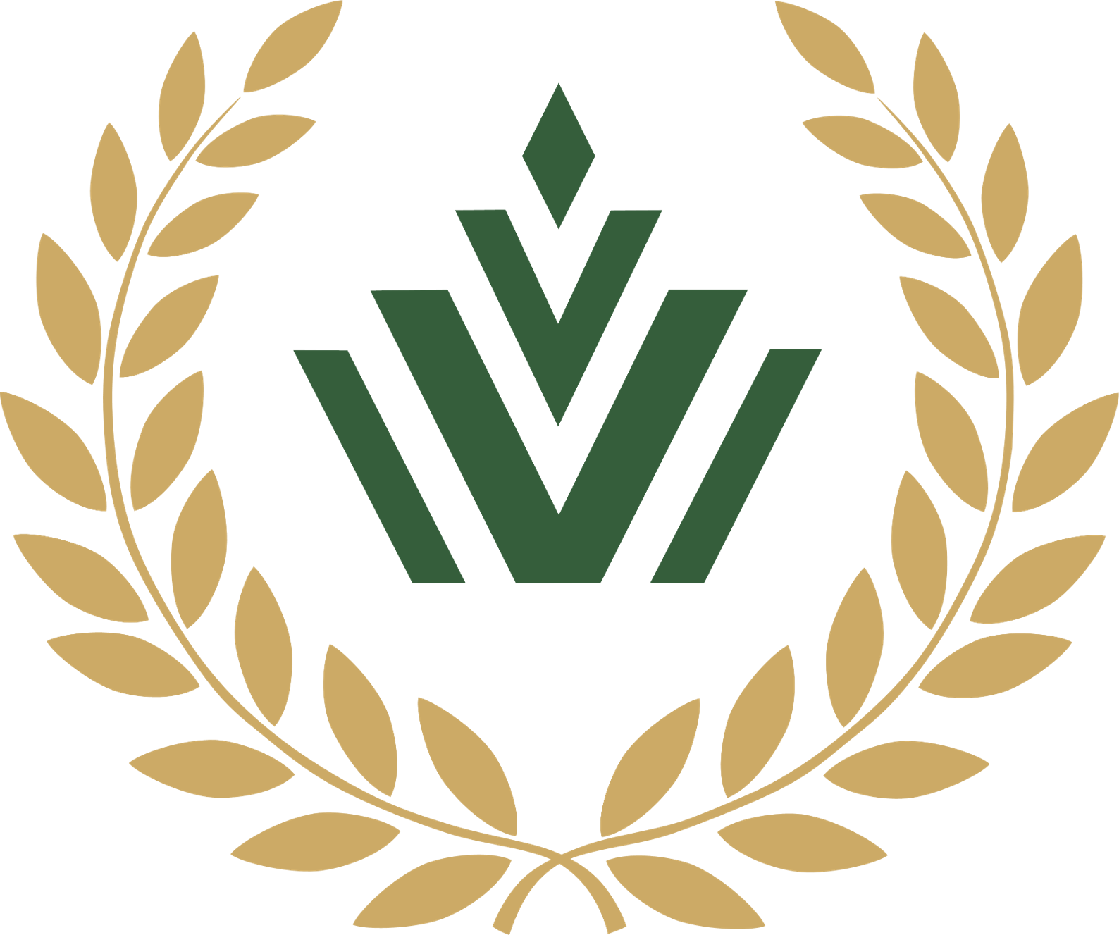 INVLAB - Laboratório de Investimentos